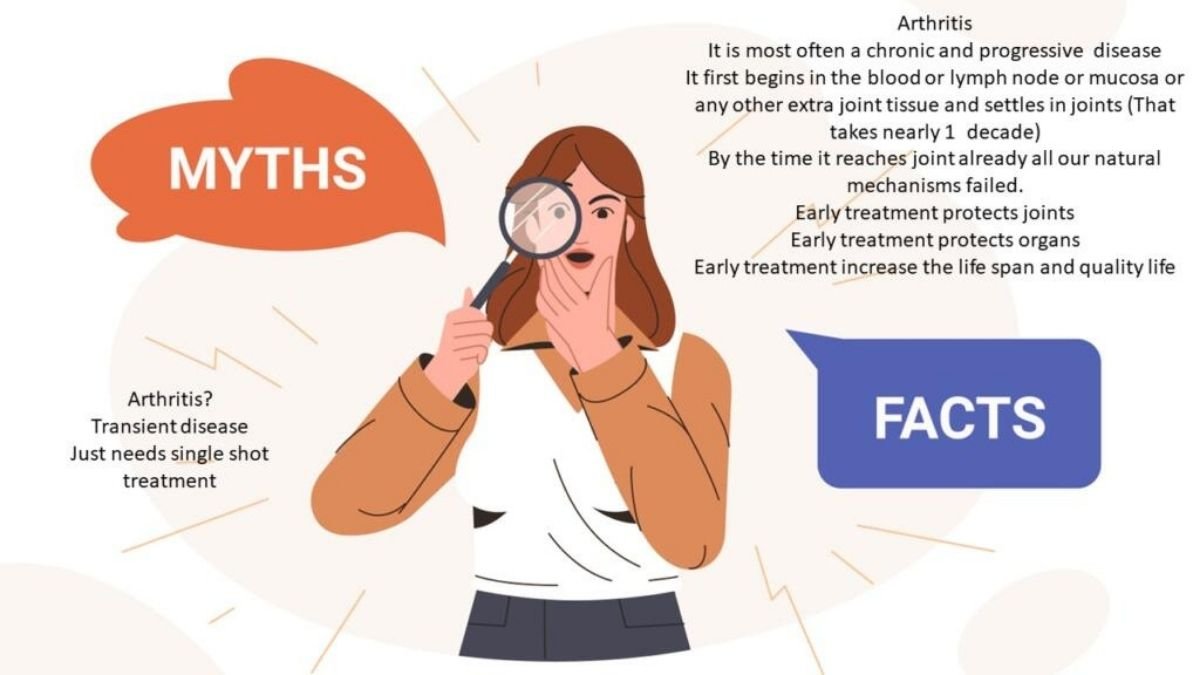 Myths and Facts About Chronic Disease