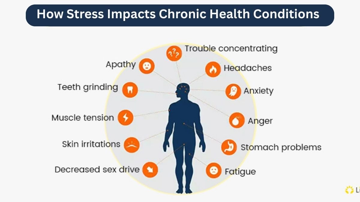 How Stress Impacts Chronic Health Conditions
